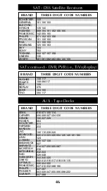 Preview for 48 page of Automator URC-200 Owner'S Manual