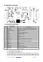 Preview for 5 page of AUTOMATROM PICOBRIDGE RS232 Manual