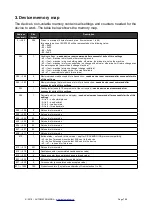 Preview for 7 page of AUTOMATROM PICOBRIDGE RS232 Manual