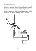 Предварительный просмотр 12 страницы Automaxx 1200 Watts Wind Turbine User Manual