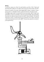 Предварительный просмотр 40 страницы Automaxx 1500 Watts Wind Turbine User Manual