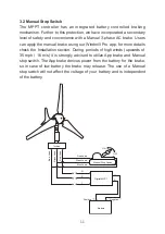 Preview for 13 page of Automaxx 600 Watts Wind Turbine User Manual