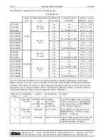 Предварительный просмотр 8 страницы Automess 6150AD1 Operating Manual