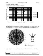 Предварительный просмотр 35 страницы Automess 6150AD1 Operating Manual