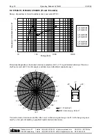 Предварительный просмотр 36 страницы Automess 6150AD1 Operating Manual