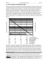 Предварительный просмотр 39 страницы Automess 6150AD1 Operating Manual