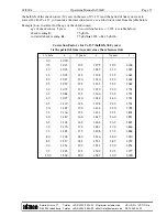 Предварительный просмотр 41 страницы Automess 6150AD1 Operating Manual