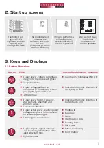 Предварительный просмотр 5 страницы Autometers Systems HORIZON HT-1095 Manual