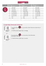 Предварительный просмотр 8 страницы Autometers Systems HORIZON HT-1095 Manual