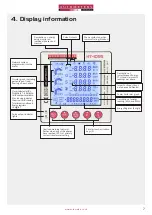 Предварительный просмотр 9 страницы Autometers Systems HORIZON HT-1095 Manual