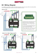 Предварительный просмотр 25 страницы Autometers Systems HORIZON HT-1095 Manual