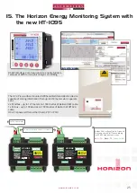 Предварительный просмотр 27 страницы Autometers Systems HORIZON HT-1095 Manual