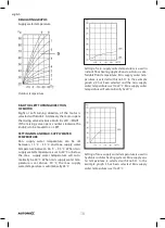 Предварительный просмотр 16 страницы AutomiX Automix 10 Mounting And Operating Instructions