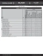 Preview for 2 page of Automotive Data Solutions BLADE-AL-TL5-EN Install Manual