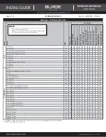 Preview for 2 page of Automotive Data Solutions BLADE-AL-VW1-EN Blade Series Install Manual