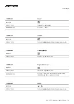 Preview for 4 page of Automotive Data Solutions iDatastart TR2350ACR Owner'S Manual