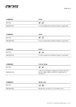 Preview for 5 page of Automotive Data Solutions iDatastart TR2350ACR Owner'S Manual