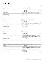 Preview for 7 page of Automotive Data Solutions iDatastart TR2350ACR Owner'S Manual