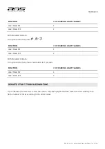 Preview for 11 page of Automotive Data Solutions iDatastart TR2350ACR Owner'S Manual