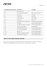 Preview for 12 page of Automotive Data Solutions iDatastart TR2350ACR Owner'S Manual