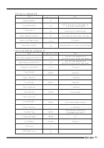 Предварительный просмотр 23 страницы Autonics 1-Axis High Speed Stand-Alone Series User Manual