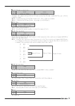 Предварительный просмотр 27 страницы Autonics 1-Axis High Speed Stand-Alone Series User Manual