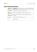 Preview for 5 page of Autonics AAiSA-86LA User Manual