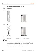 Preview for 12 page of Autonics AAiSA-86LA User Manual