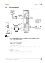 Preview for 13 page of Autonics AAiSA-86LA User Manual