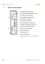 Preview for 32 page of Autonics AAiSA-86LA User Manual