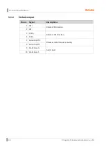 Preview for 44 page of Autonics AAiSA-86LA User Manual