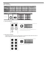 Предварительный просмотр 5 страницы Autonics ADIO-EC Product Manual