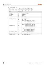 Preview for 16 page of Autonics Ai-M Series User Manual