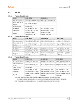 Preview for 23 page of Autonics Ai-M Series User Manual