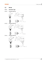 Preview for 29 page of Autonics Ai-M Series User Manual