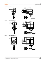 Предварительный просмотр 31 страницы Autonics Ai-M Series User Manual