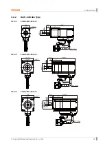 Предварительный просмотр 33 страницы Autonics Ai-M Series User Manual