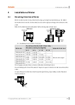 Предварительный просмотр 35 страницы Autonics Ai-M Series User Manual