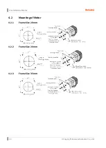 Preview for 36 page of Autonics Ai-M Series User Manual