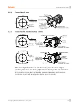 Предварительный просмотр 37 страницы Autonics Ai-M Series User Manual