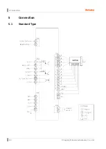 Preview for 40 page of Autonics Ai-M Series User Manual