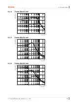 Preview for 43 page of Autonics Ai-M Series User Manual