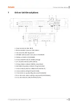 Предварительный просмотр 45 страницы Autonics Ai-M Series User Manual