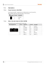 Предварительный просмотр 46 страницы Autonics Ai-M Series User Manual