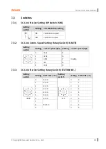 Предварительный просмотр 49 страницы Autonics Ai-M Series User Manual