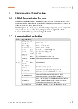 Предварительный просмотр 9 страницы Autonics AiC-CL Series Communications Manual