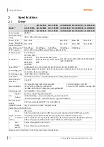 Preview for 20 page of Autonics AiC-D-20LA User Manual