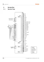 Preview for 40 page of Autonics AiC-D-20LA User Manual