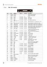 Preview for 48 page of Autonics AiC-D-20LA User Manual