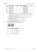 Preview for 49 page of Autonics AiC-D-20LA User Manual